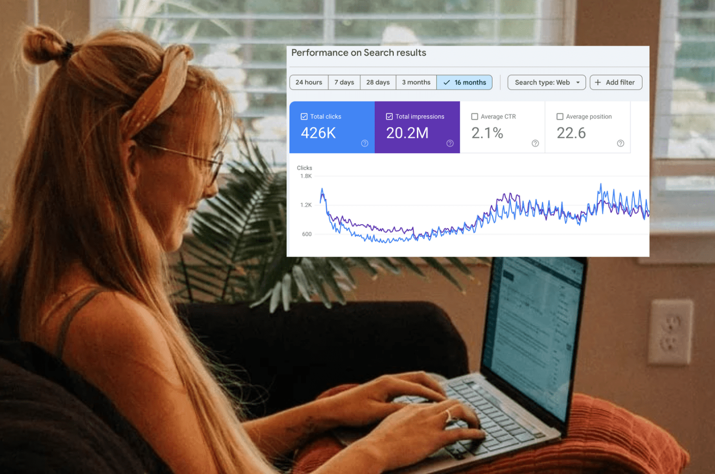 10 Ways I Grew My Travel Blog to 100K Monthly Pageviews